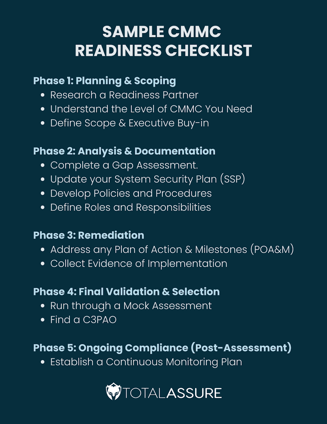 Image showing a checklist of what you need before the assessment